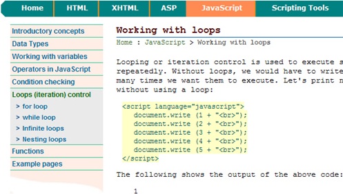 XHTML topics 2 webpage XHTML code