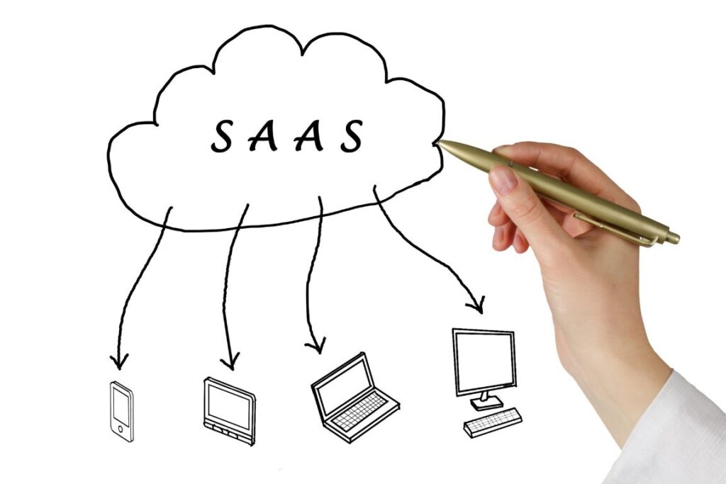 Is SaaS Profitable? 3 saas example