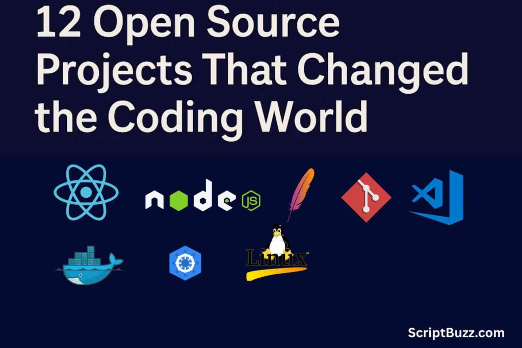 12 Open Source Projects That Changed the Coding World 1 12 open source projects that changed the coding world